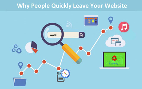 why visitor leave your website