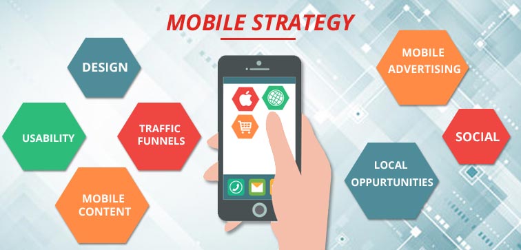 learn-about-the-mobile-app-marketing