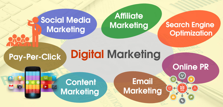 Uniting SEO and Digital Marketing for Online Success