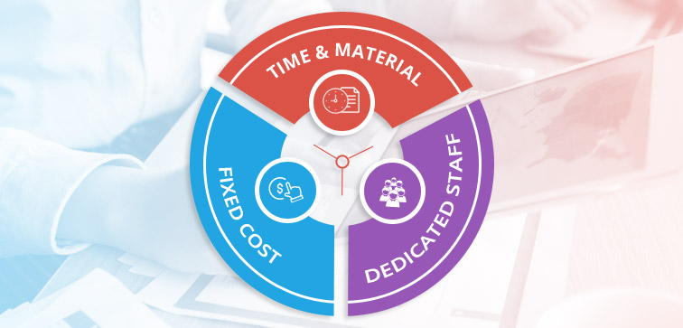 business-engagement-models