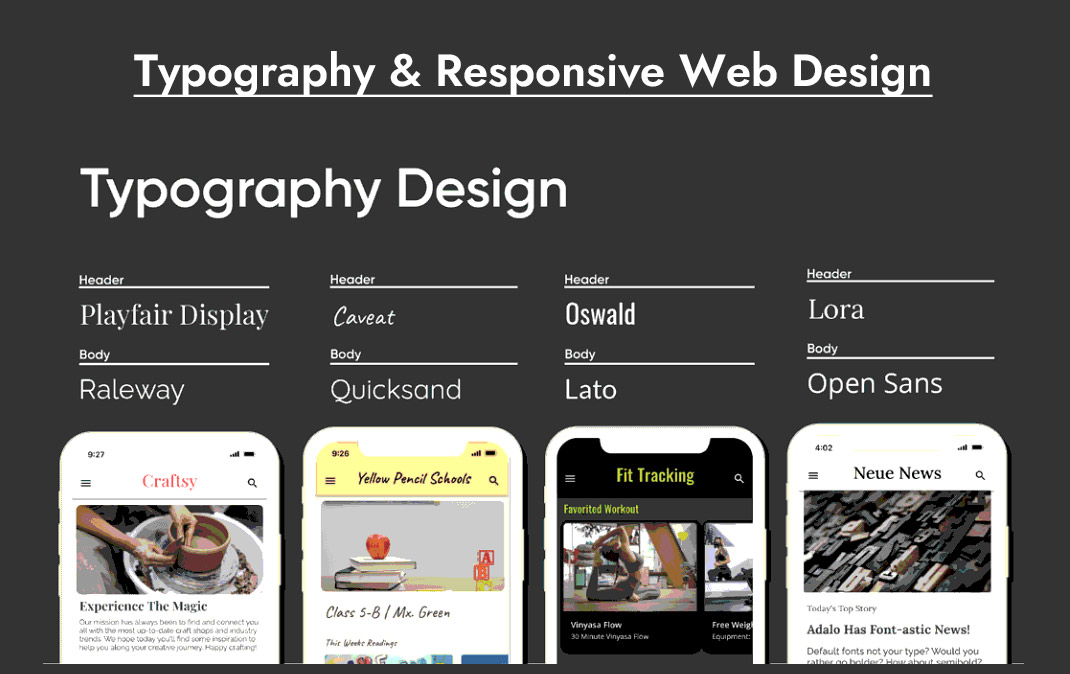 responsive-web-design-principles