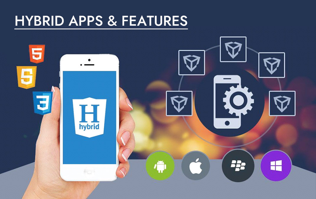 4-types-of-apps-for-business-part-i